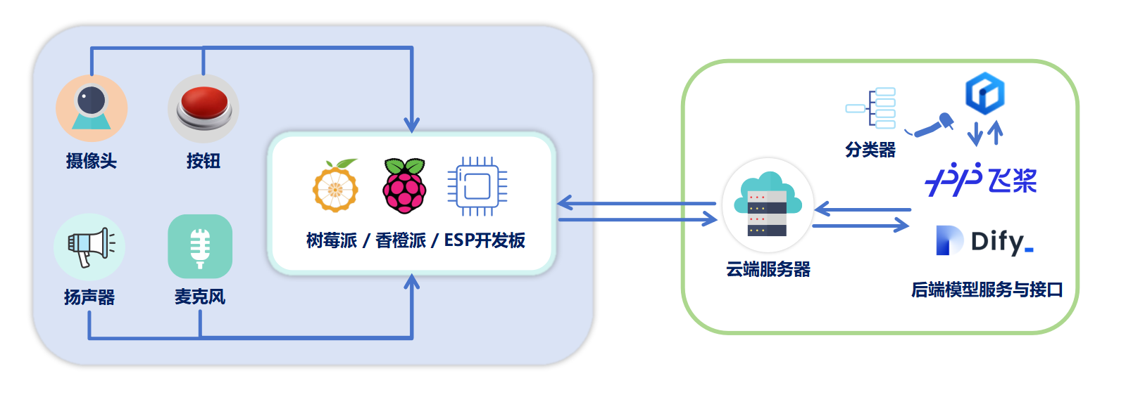 image-20241008224920271